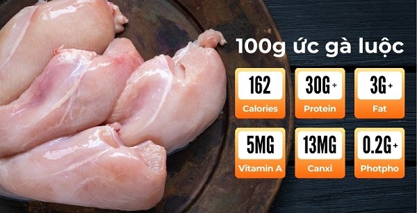 Protein trong ức gà luộc giúp giảm cân hiệu quả